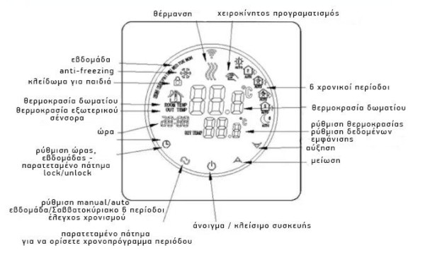 Θερμοστάτης καλοριφέρ ψηφιακός WiFi HY312 Έξυπνος - ΨΥΧΡΗ ΕΠΑΦΗ