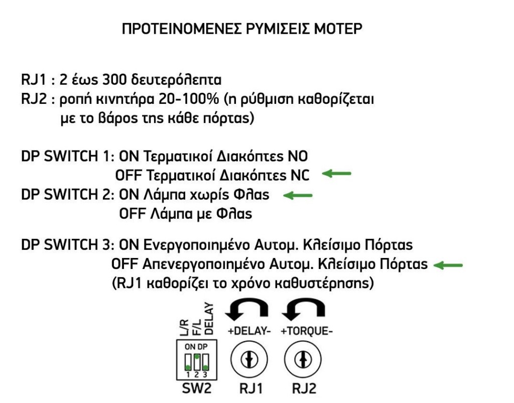 προτεινομενες ρυθμισεις μοτερ